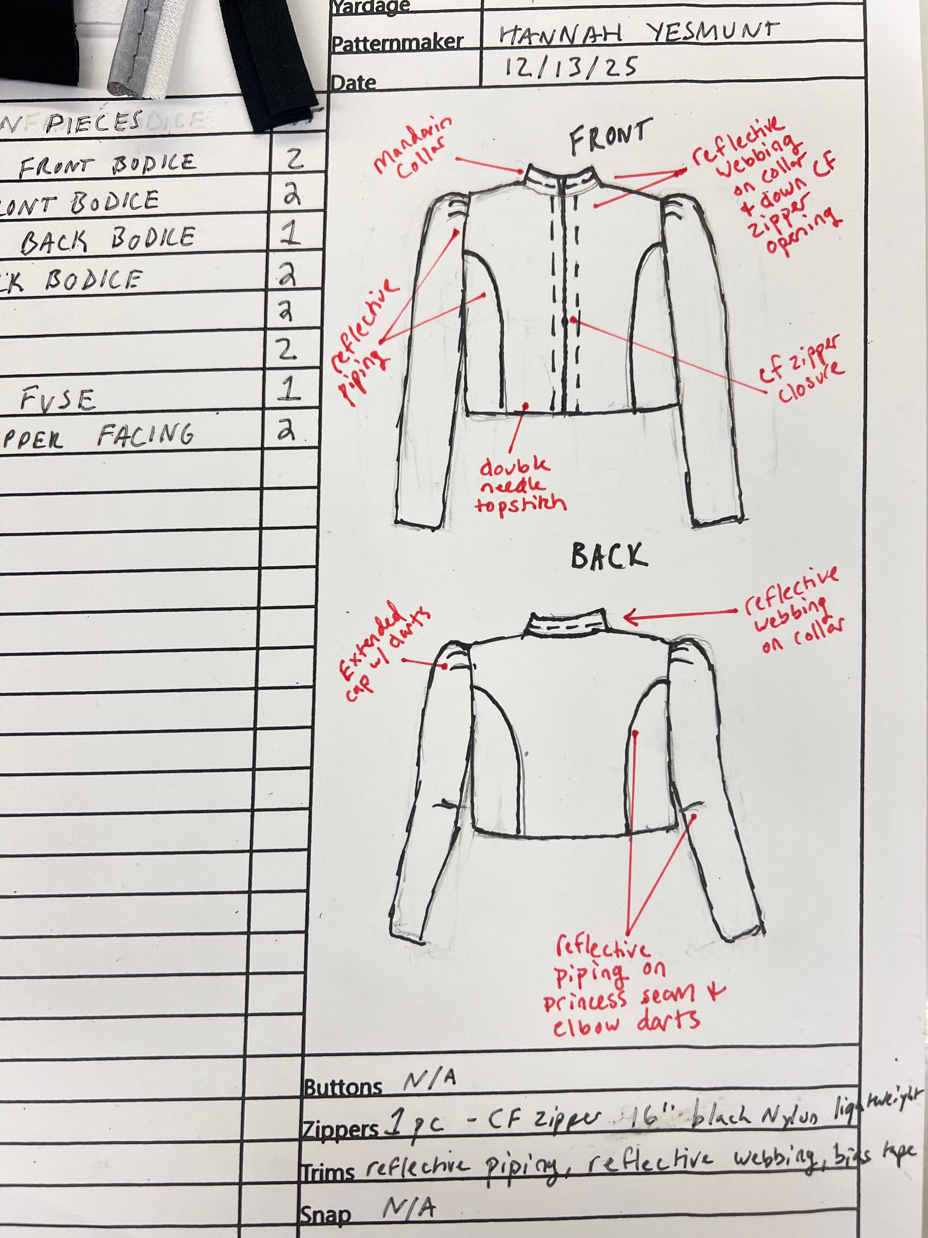 Pattern card documentation
